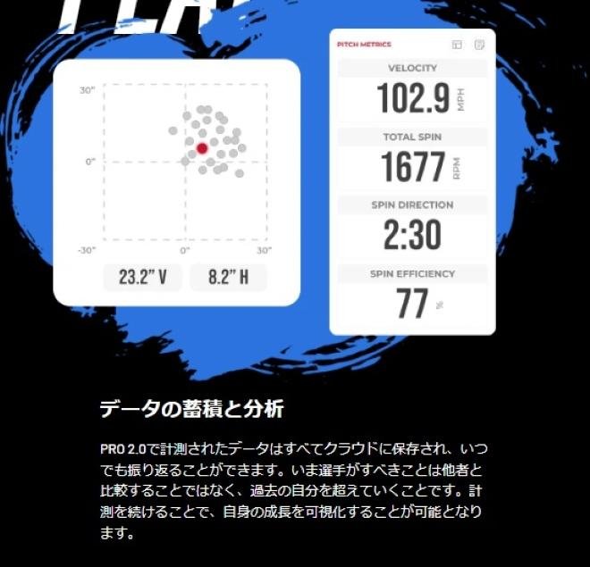 Rapsodo　データーの蓄積と分析